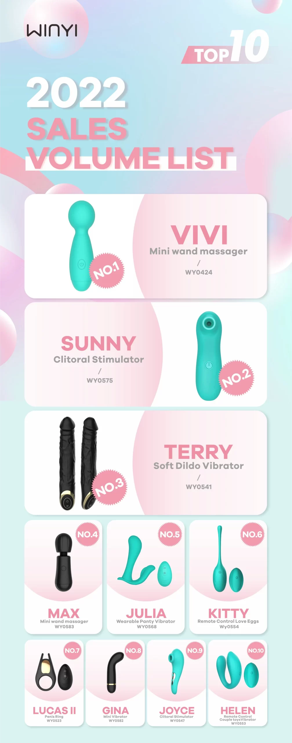 Blog | China Oem Odm Adult Sex Toys Manufacturer | Winyi