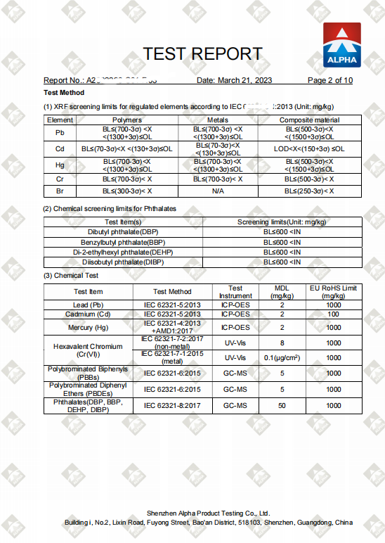 WINYI Sex Toy Certification-Identified Relevant Certifications for Adult Toys.