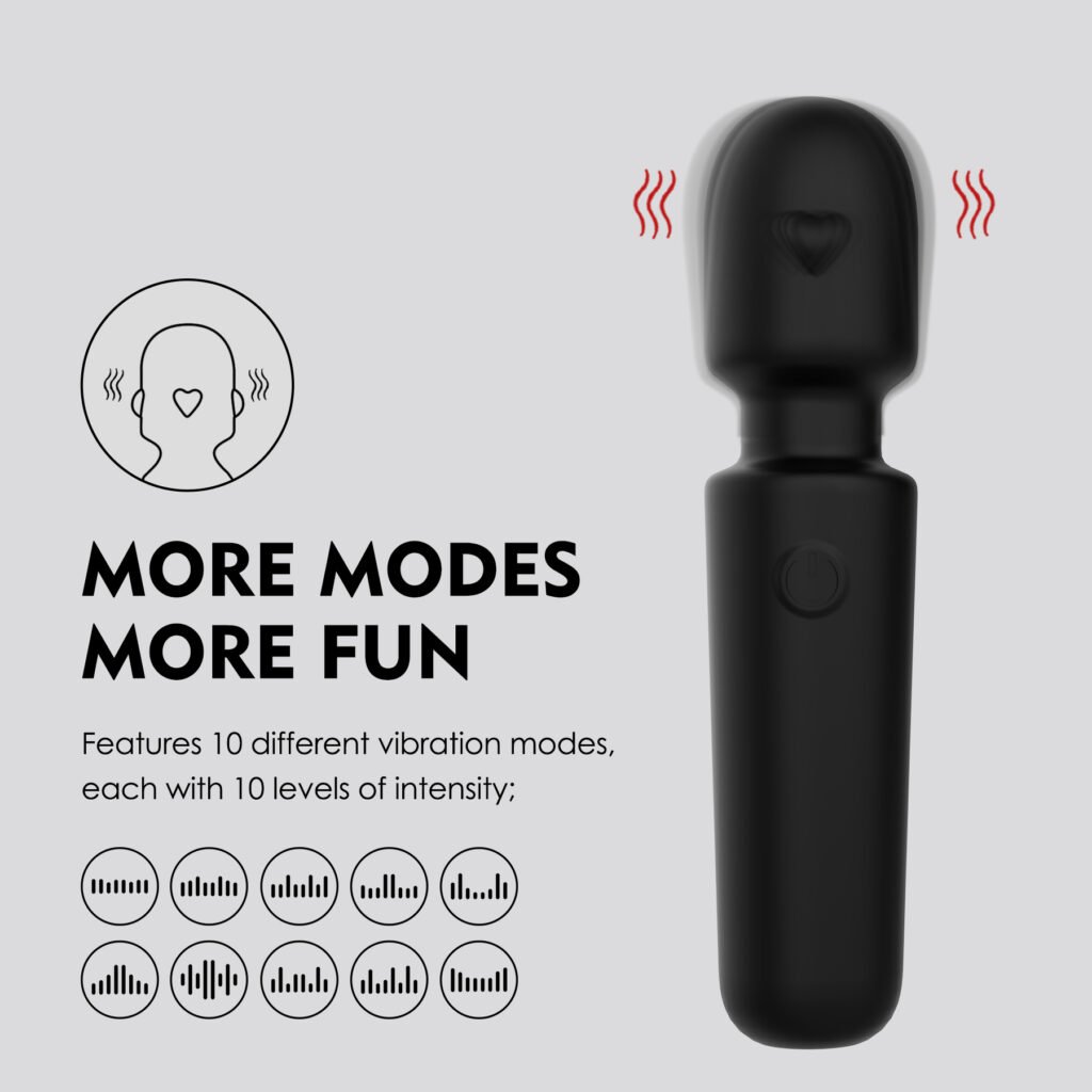 WY0628, IPX7 Waterproof, Fully Washable MINI Massager1