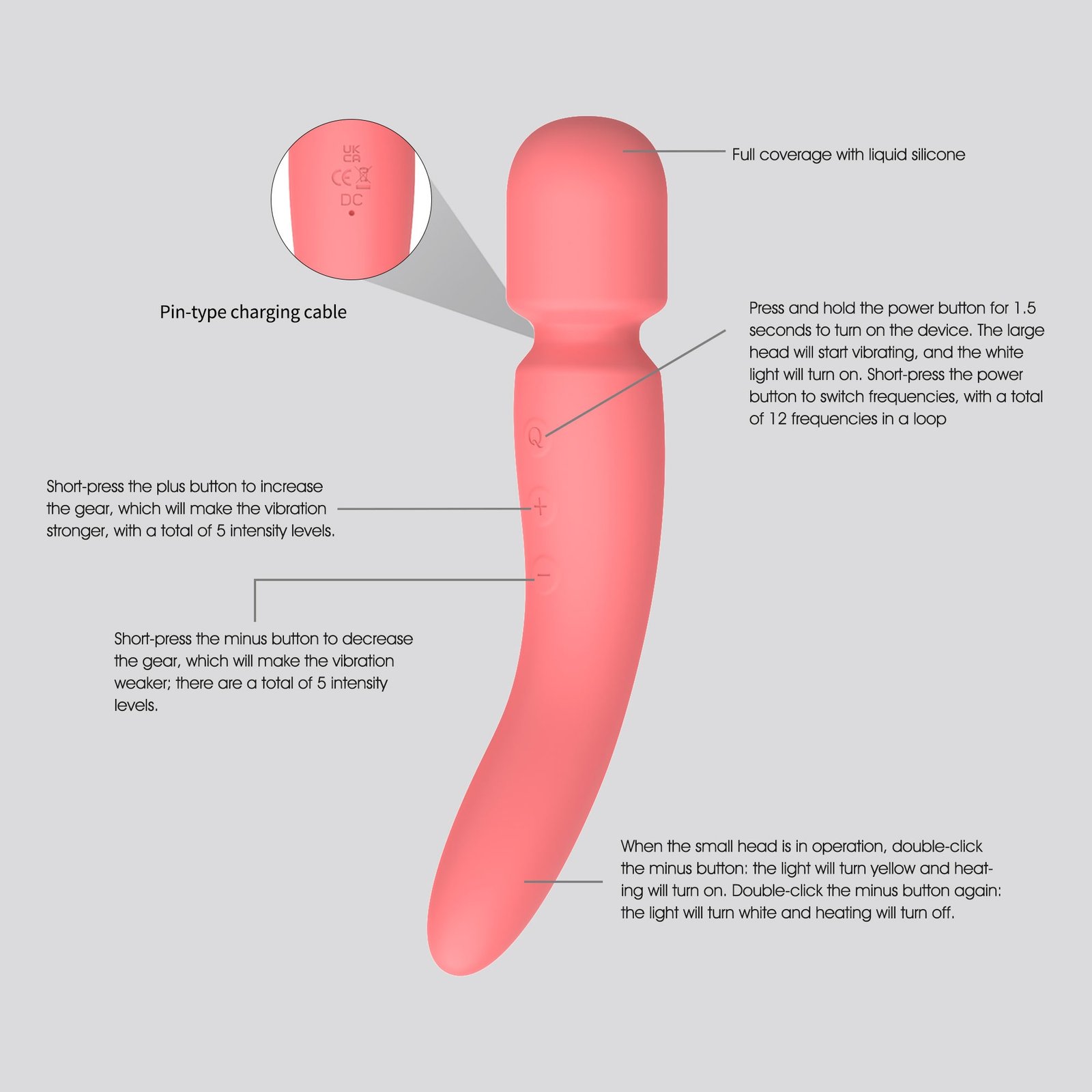 WY0634 L-shaped wand massager button operation guide with heating function